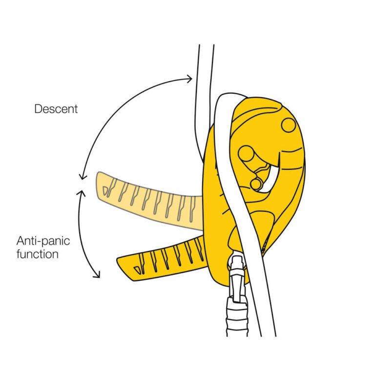 Petzl I'D S discensore autofrenante con funzione antipanico D020AA00