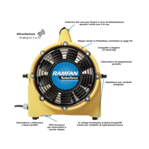 DPI Sèkur Ramfan UB20 ED8015 ventilatore per spazi confinati 230 V