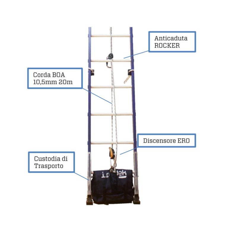 Irudek kit di recupero infortunato su scala isolante telescopica in fibra di vetro Irudek Iruladder