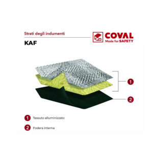 Coval V2KAF cappotto aramidico alluminizzato foderato in cotone ignifugo certificato EN ISO 11611 - EN ISO 11612